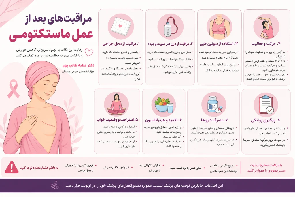 مراقبتهای بعد از عمل ماستکتومی