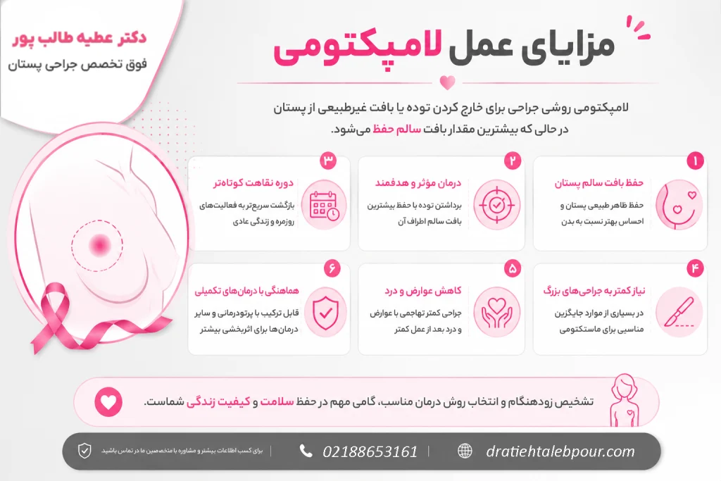 مزایای لامپکتومی